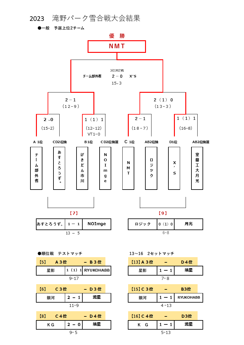 滝野23_１.PNGのサムネイル画像